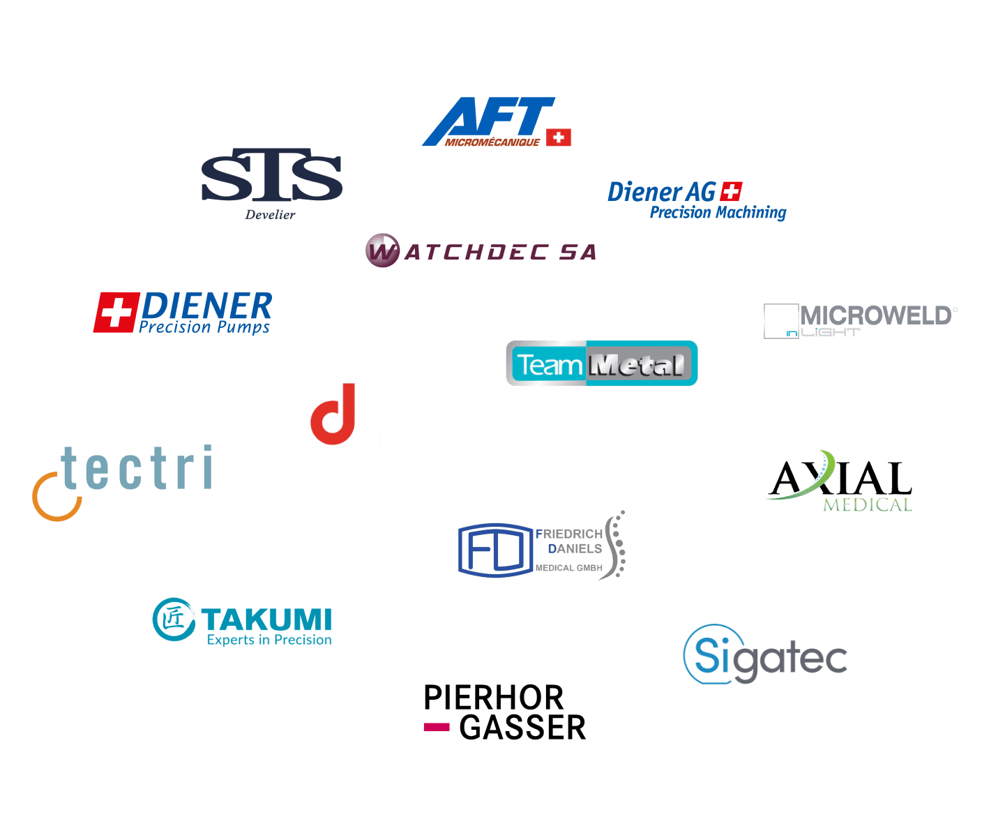 Acrotec Medtech companies logos
