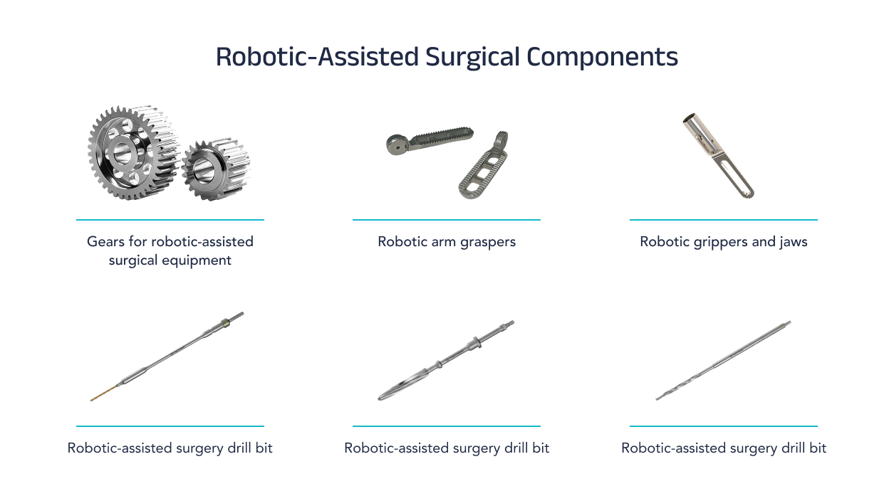 Presentation of Acrotec Medtech's offer of micro components used in robotic surgery. Micro components displayed are gears for robotic-assisted surgical equipment, robotic arm graspers, robotic grippers and jaws, and three different robotic-assisted surgery drill bits.